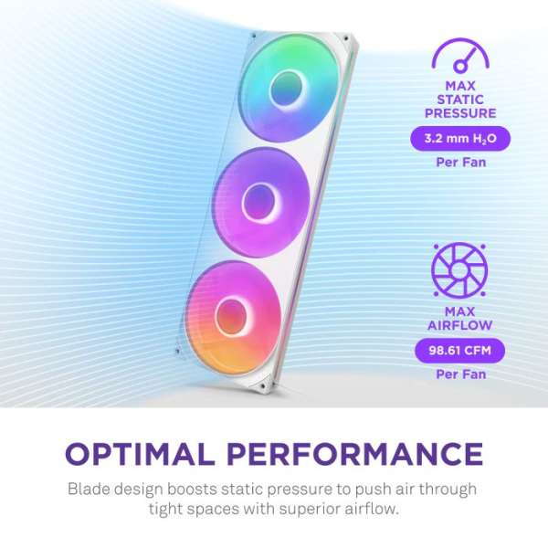 NZXT F420 RGB Core White
