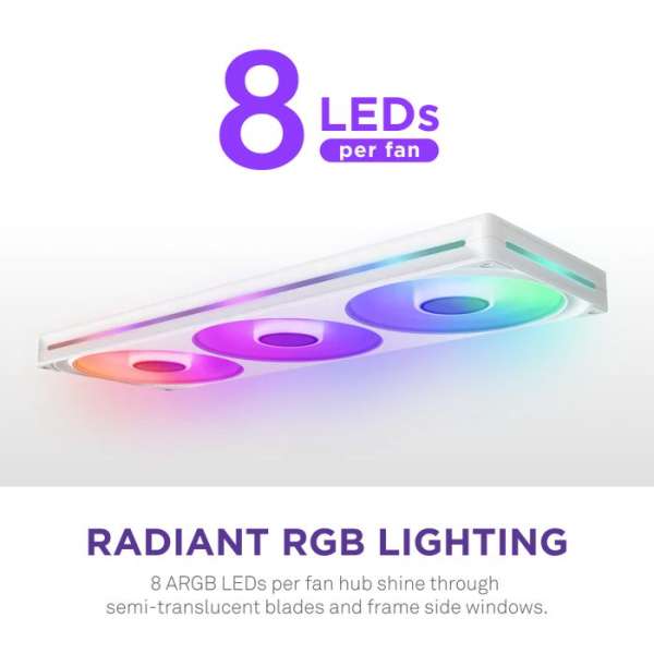 NZXT F420 RGB Core White