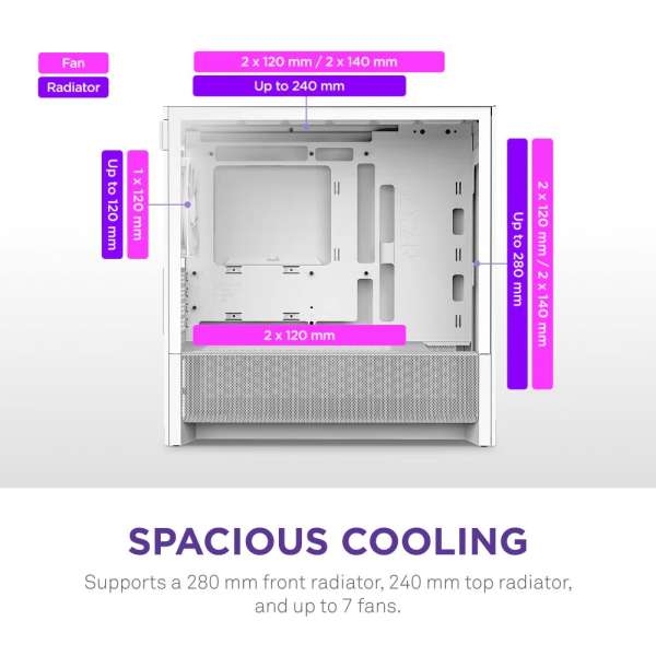 NZXT H3 Flow Tempered Glass White