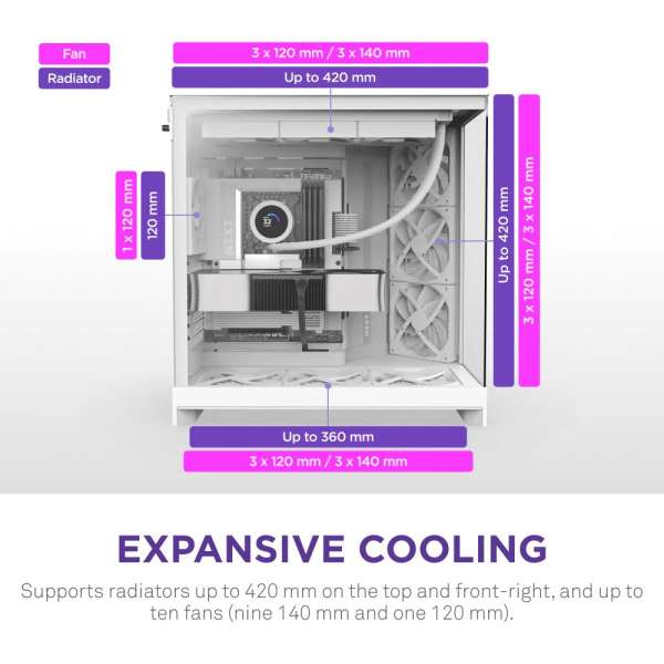 NZXT H9 Flow (2025) Tempered Glass White