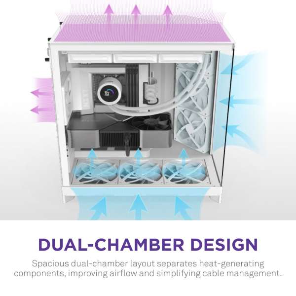 NZXT H9 Flow (2025) Tempered Glass White