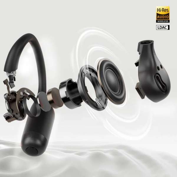 OneOdio OpenRock S2 Bluetooth Headset Black