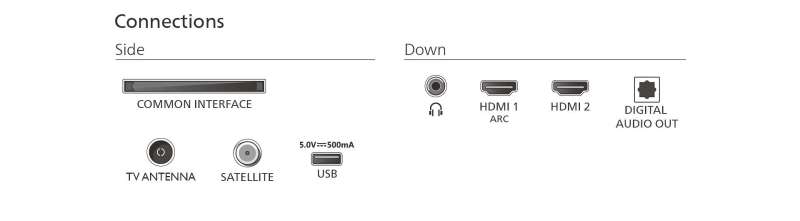 Philips 32" 32PHS5500 LED Smart