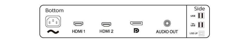 Philips 34" 345B1C/00 LED Curved