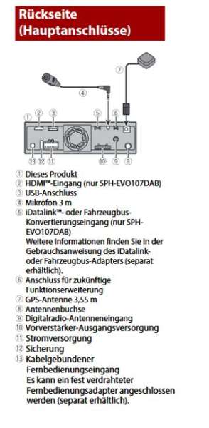 Pioneer SPH-DA97DAB-UNI2 AutóHiFi fejegység