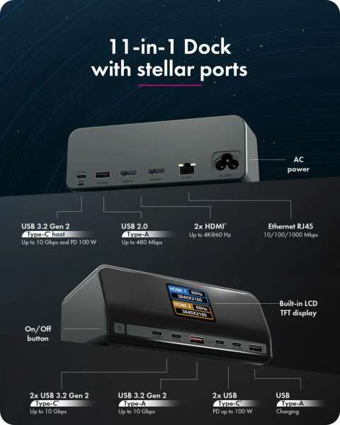 Raidsonic Heart Dock 2300 11-in-1 DockingStation with dual video output and LCD display