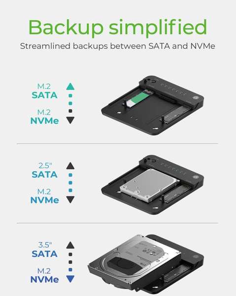 Raidsonic IcyBox IB-2915MSCL-C31 CloneStation & DockingStation for M.2 NVME & SATA 2.5”/3.5” SSD/HDD