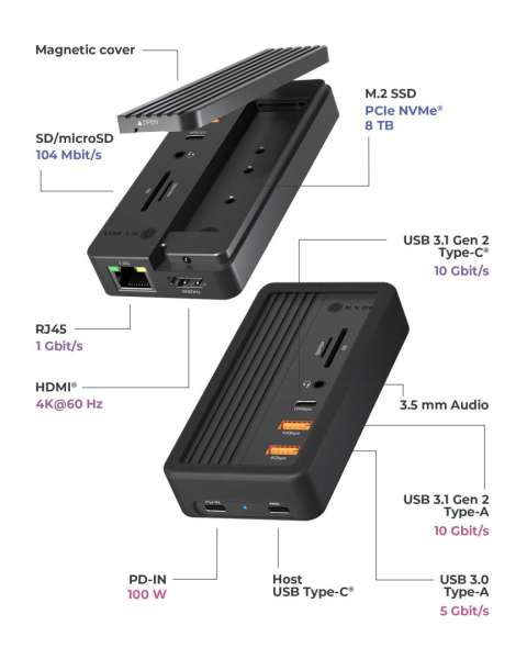 Raidsonic IcyBox IB-DK4072M-CU31 10-in-1 DockingStation with M.2 NVMe SSD enclosure