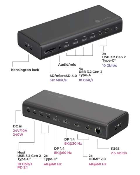 Raidsonic IcyBox IB-DK7401-CU31 17-in-1 Notebook DockingStation