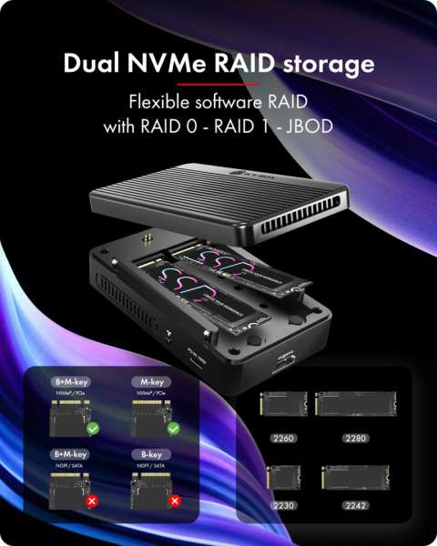 Raidsonic RAID & DockingStation for 2x M.2 NVMe SSD