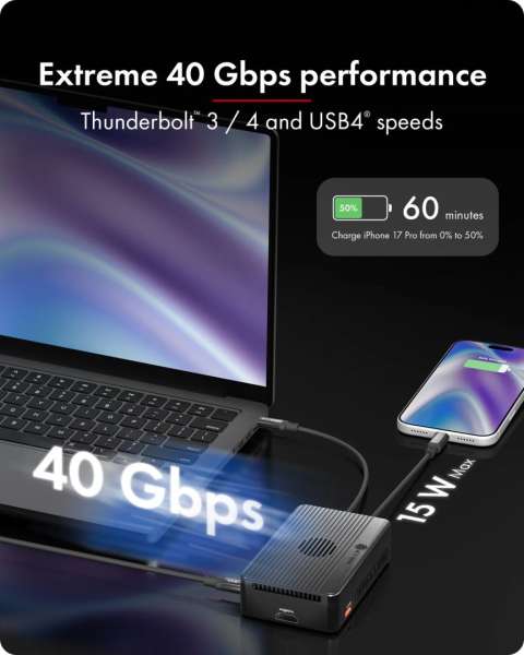 Raidsonic RAID & DockingStation for 2x M.2 NVMe SSD