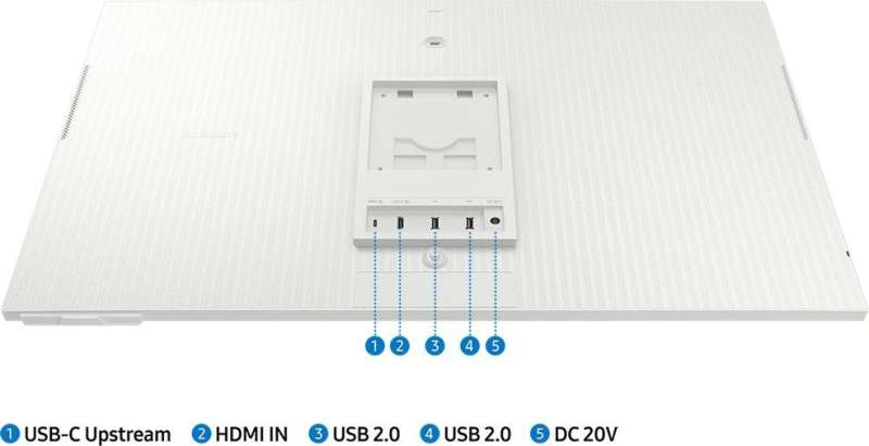 Samsung 32" LS32FM801UUXDU LED