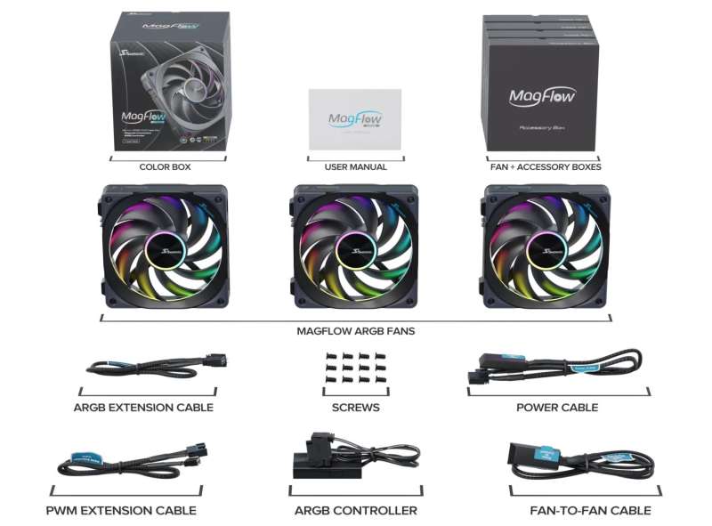 Seasonic MagFlow ARGB 120mm (3-Pack)