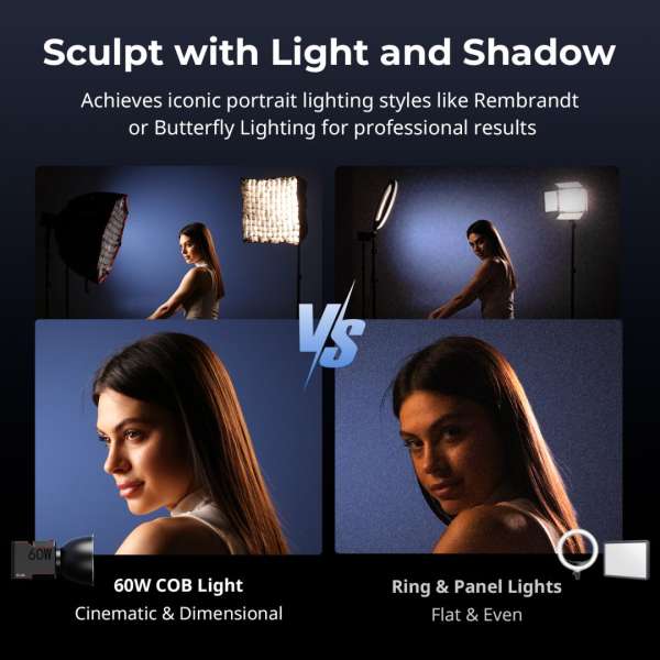 SMALLRIG RC 60B COB LED Video Light for Photo Video Studio 63W Bicolor
