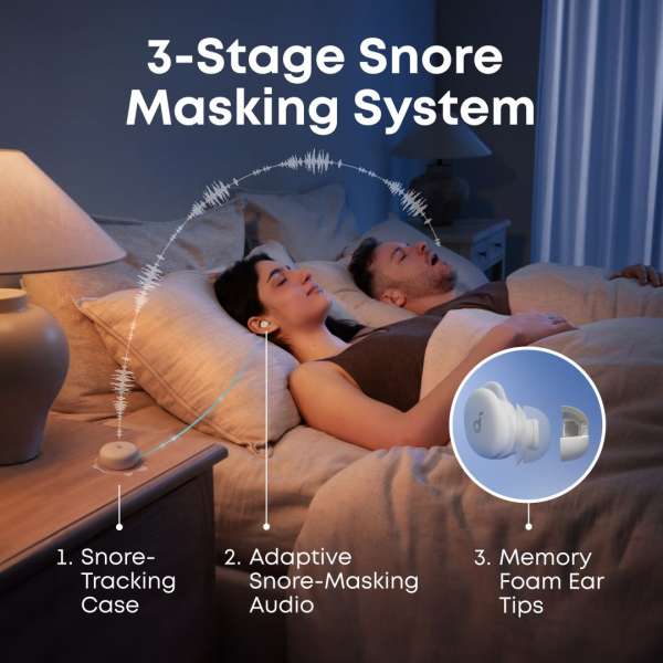 Soundcore Sleep A30 Bluetooth Earbuds White