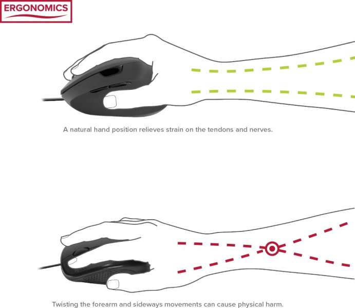 Speedlink Piavo Ergonomic Vertical Wireless Mouse Black