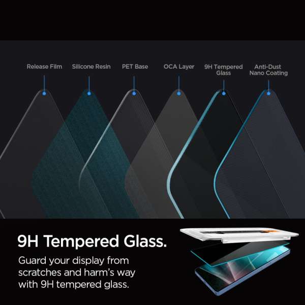 Spigen Glass tR EZ Fit HD (Privacy) Samsung Galaxy S25 Ultra 2 Pack