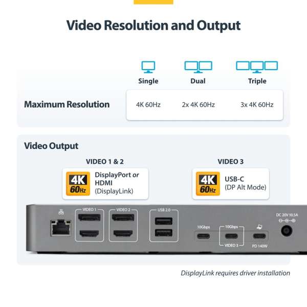 Startech DK30C2DPEPRUE Triple-Monitor USB-C Docking Station