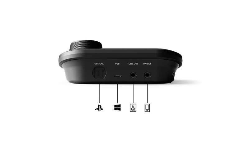 Steelseries GameDac