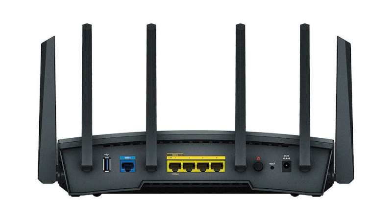 Synology RT6600ax router NAS-funkciókkal