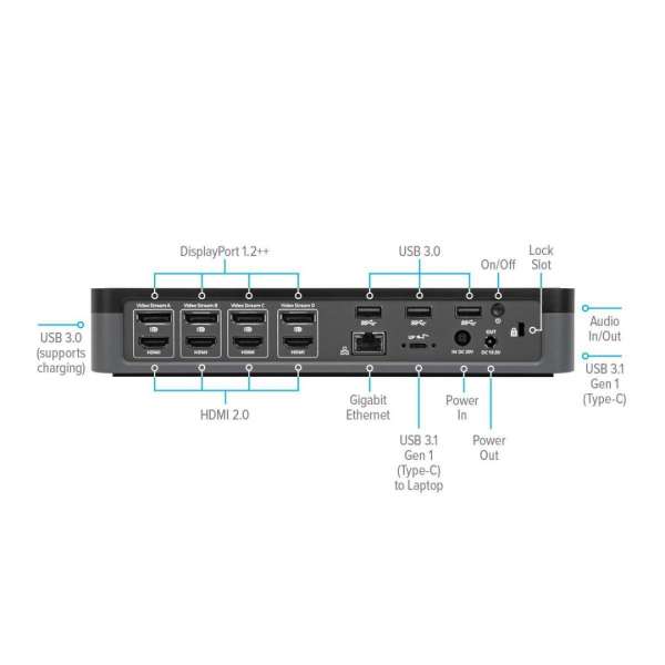 Targus USB-C Universal Quad 4K Docking Station with 100W Power Delivery