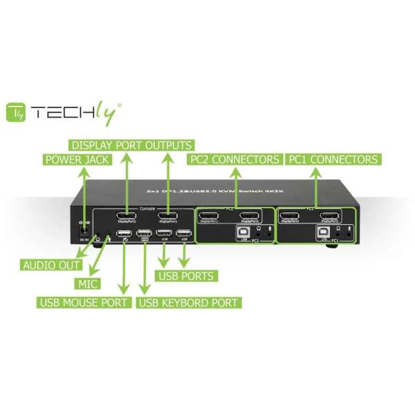 TECHLY IDATA DP-KVM2 2-Port DisplayPort1.2 Dual-Monitor KVM Switch