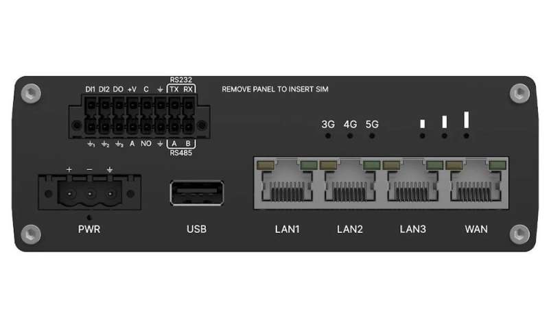 Teltonika RUTM55 5G Industrial Router