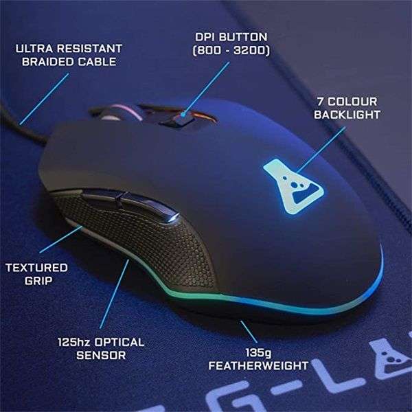 The G-Lab Combo Helium 4in1 Black HU