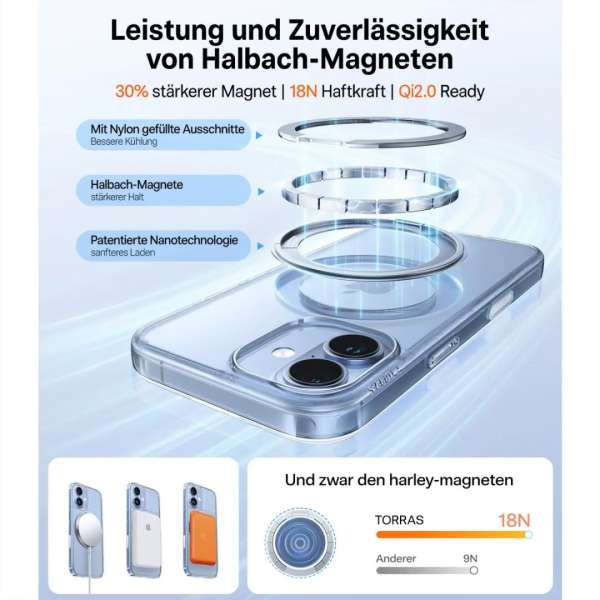 Torras Ostand Pro case for iPhone 17 Clear