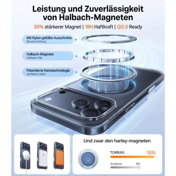 Torras Ostand Pro case for iPhone 17 Pro Clear