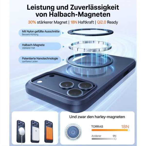 Torras Ostand Pro case for iPhone 17 Pro Midnight Blue