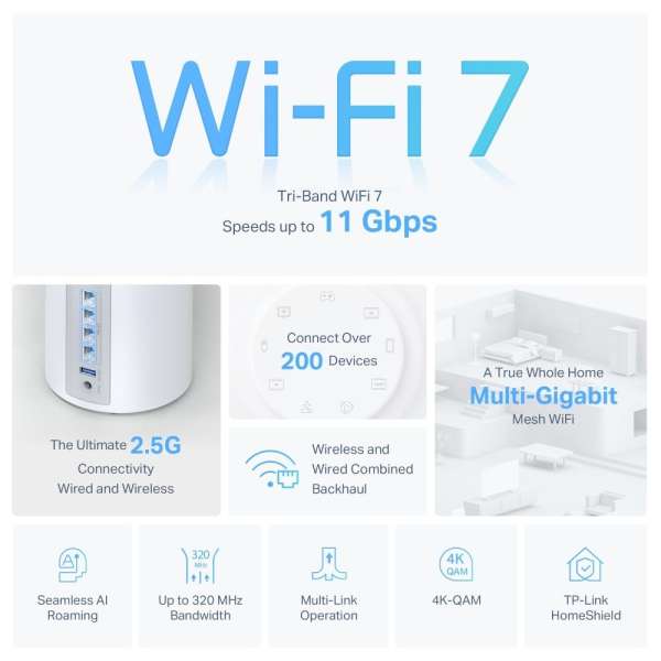 TP-Link Deco BE65 BE9300 Whole Home Mesh WiFi 7 System (3 Pack)