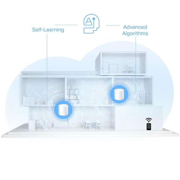 TP-Link Deco X10 AX1500 Whole Home Mesh Wi-Fi 6 System (2-pack)