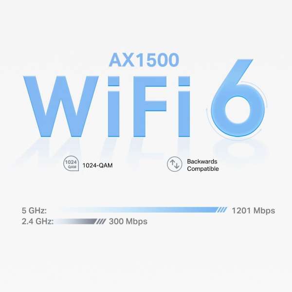 TP-Link Deco X1500 AAX1500 Whole Home Mesh Wi-Fi 6 System (3Pack)