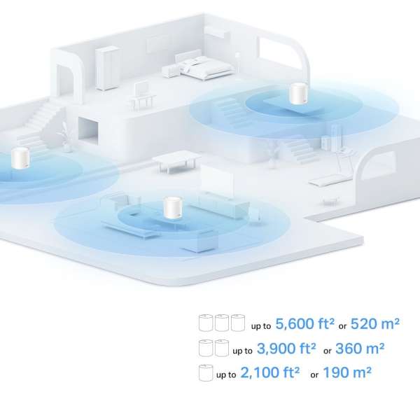 TP-Link Deco X1500 AAX1500 Whole Home Mesh Wi-Fi 6 System (3Pack)
