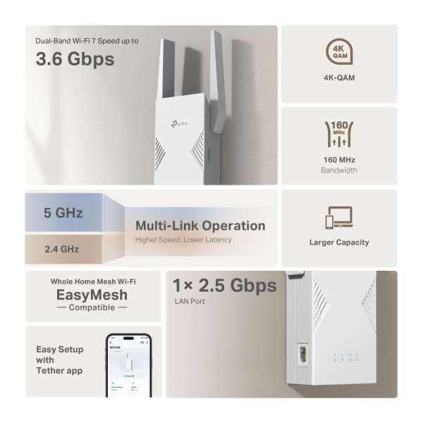 TP-Link RE235BE BE3600 Dual-Band Wi-Fi 7 Range Extender White