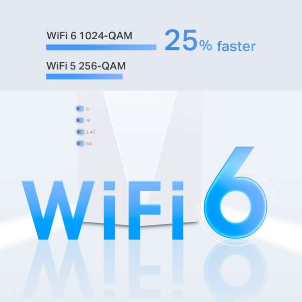 TP-Link RE660X AX1800 Wi-Fi 6 Range Extender