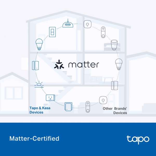 TP-Link Tapo P410M Smart WiFi Outdoor Plug