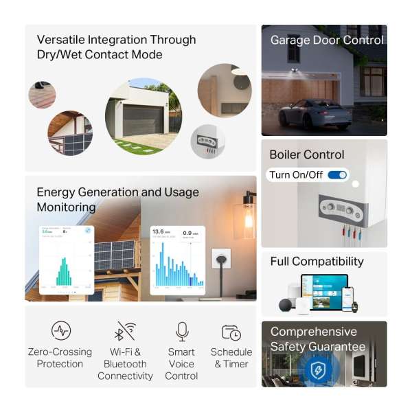 TP-Link Tapo S110E Smart Switch Module
