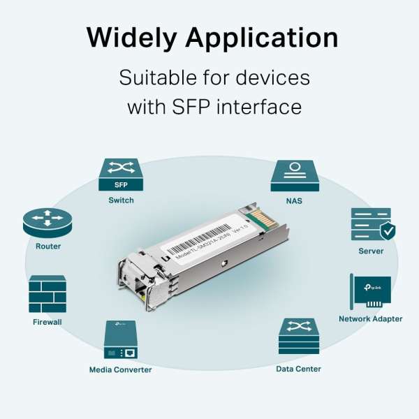 TP-Link TL-SM321A-2 1000Base-BX WDM Bi-Directional SFP Module