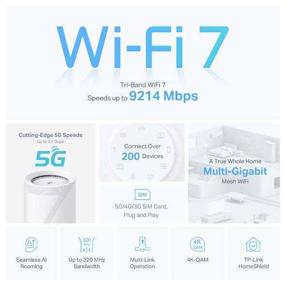 TP-Link Deco BE65 BE9300 Whole Home Mesh WiFi 7 System (1 Pack)