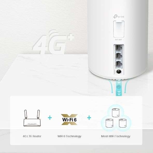 TP-Link Deco X20-4G Wireless Mesh Networking System White (1-pack)