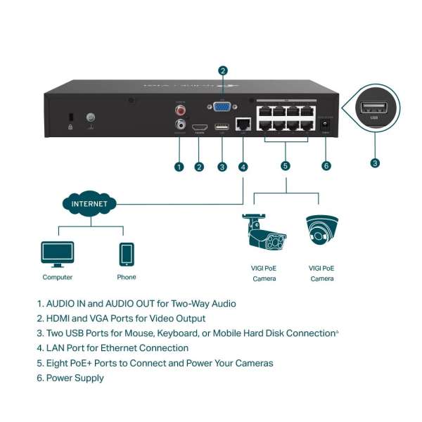 TP-Link VIGI NVR1008H-8MP VIGI 8 Channel PoE+ Network Video Recorder TP-Link VIGI NVR1008H-8MP VIGI 8 Channel PoE+ Network Video Recorder