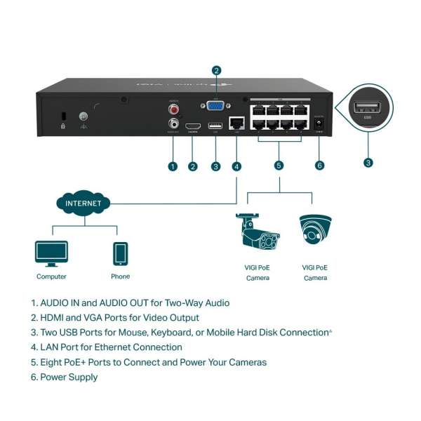TP-Link VIGI NVR1008H-8P VIGI 8 Channel PoE+ Network Video Recorder TP-Link VIGI NVR1008H-8P VIGI 8 Channel PoE+ Network Video Recorder