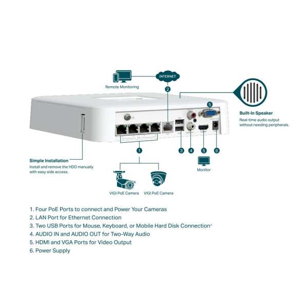 TP-Link VIGI NVR1104H-4P VIGI 4 Channel PoE+ Network Video Recorder
