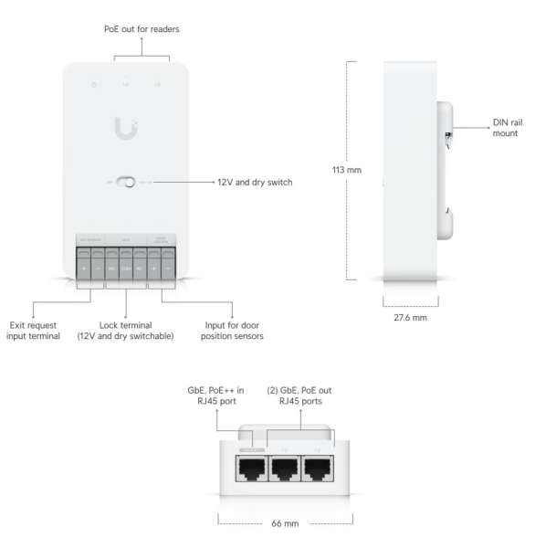 Ubiquiti Access Door Hub Mini
