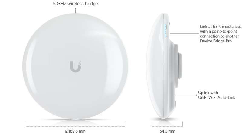 Ubiquiti Device Bridge Pro