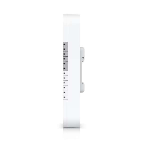 Ubiquiti Gate Hub