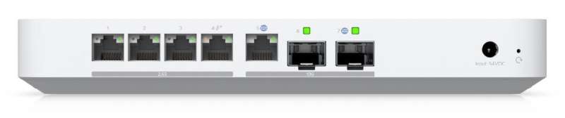 Ubiquiti Gateway Fiber