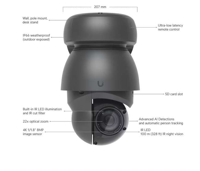 Ubiquiti UniFi AI PTZ Industrial Black